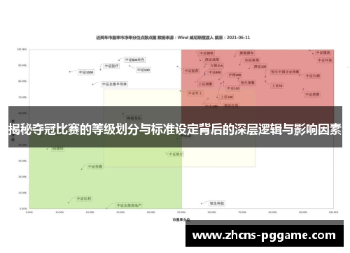 揭秘夺冠比赛的等级划分与标准设定背后的深层逻辑与影响因素
