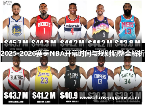 2025-2026赛季NBA开幕时间与规则调整全解析 2025-2026赛季NBA开幕时间与规则调整全解析