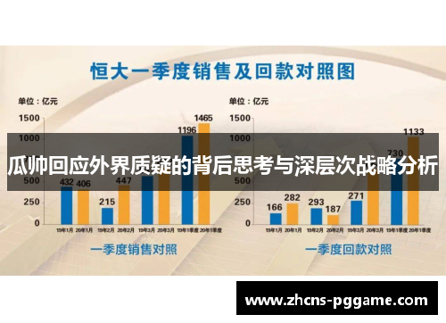 瓜帅回应外界质疑的背后思考与深层次战略分析